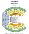 Orange Bowl Stadium