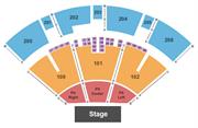PNC Pavilion At The Riverbend Music Center