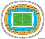 Polsat Plus Arena