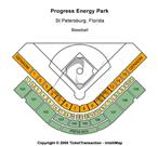 Progress Energy Park