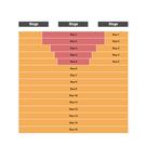 Rippavilla Plantation