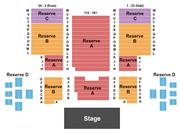 Ross Ragland Theater