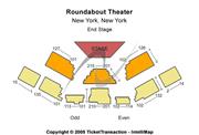 Roundabout Theatre