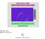 Royal Dublin Society