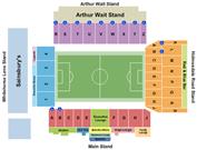 Selhurst Park