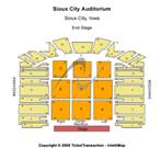 Sioux City Auditorium
