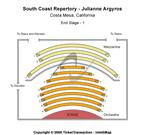 South Coast Repertory - Julianne Argyros