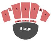 Tennessee Amphitheater At World's Fair Park