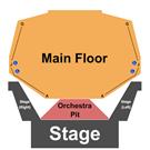 The Blizzard Theatre