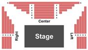 The Kleberg Theatre at Zachary Scott Theatre Center