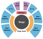 The Shops at Lake Havasu