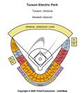 Tucson Electric Park
