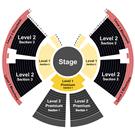 Twin Cities Premium Outlets