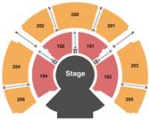 Under The Big Top - Circuit of the Americas