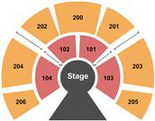 Under The Big Top Mall