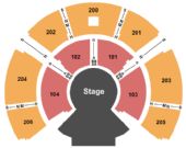 Under The Big Top - Maverik Center
