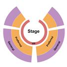 Under the Big Top - Montgomery County Fairgrounds