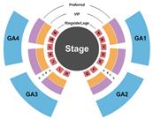 Under The Big Top - Saanich Fairgrounds