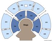 Under The Blue and Yellow Big Top