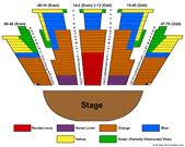 Under The White Big Top