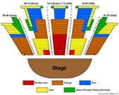 Under The White Big Top