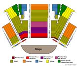 Under The White Big Top