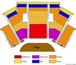 Under The White Big Top