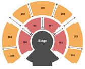 Under The White Big Top