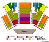 Under The White Big Top