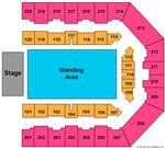 Sheffield Arena