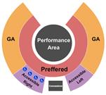 West Lawn at Chandler Center For The Arts