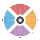 Young Living Centre Stage At Hale Centre Theatre