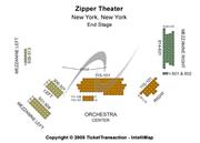 Zipper Theater