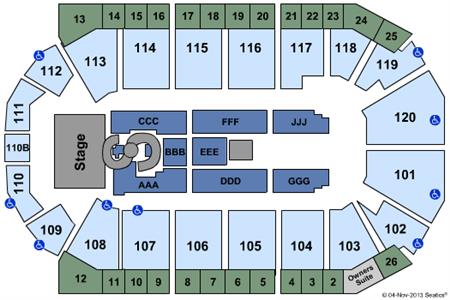 1stBank Center