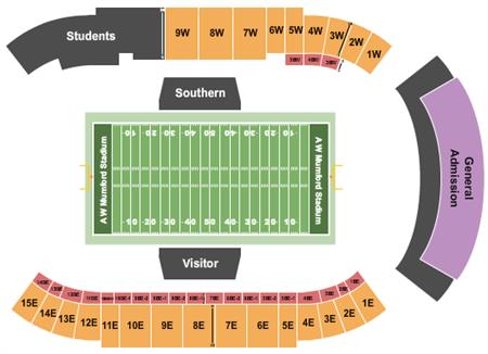 A W Mumford Stadium