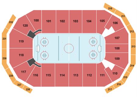 Akins Arena at The Classic Center