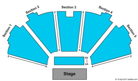 Albuquerque Convention Center