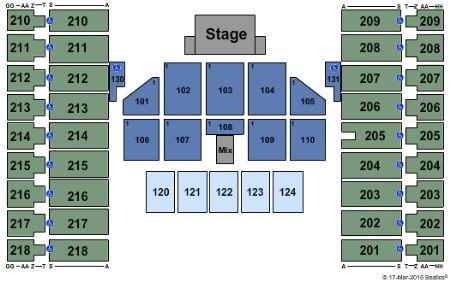 Alerus Center Tickets and Alerus Center Seating Chart - Buy Alerus ...