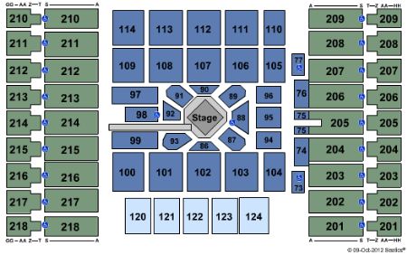 Alerus Center Tickets and Alerus Center Seating Chart - Buy Alerus ...