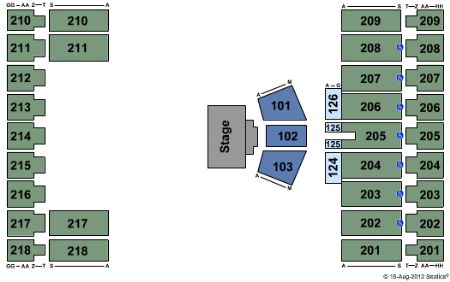 Alerus Center Tickets and Alerus Center Seating Chart - Buy Alerus