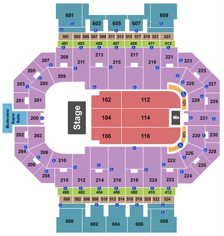 Allen County War Memorial Coliseum