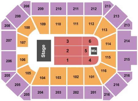 Allstate Arena