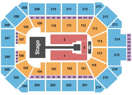 Allstate Arena