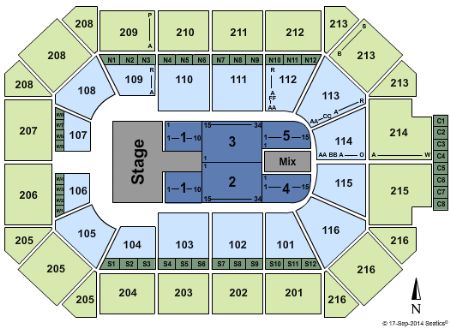 Allstate Arena