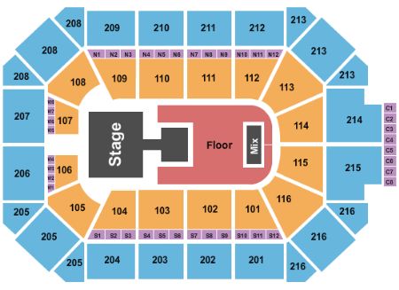 Allstate Arena