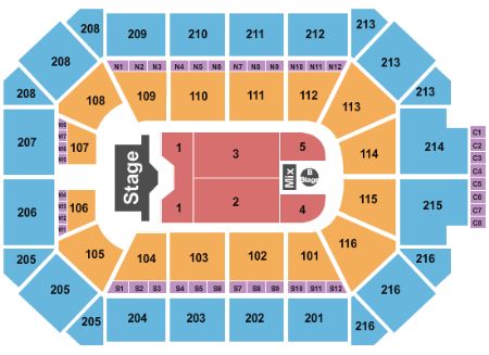 Allstate Arena