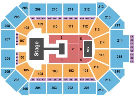 Allstate Arena