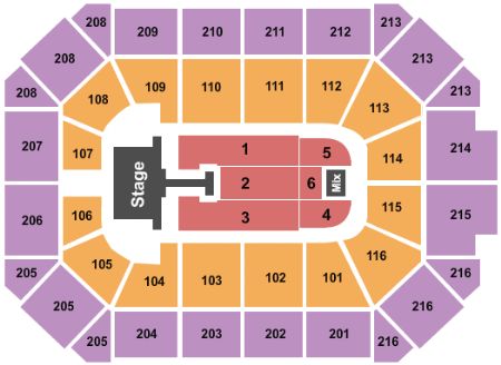 Allstate Arena