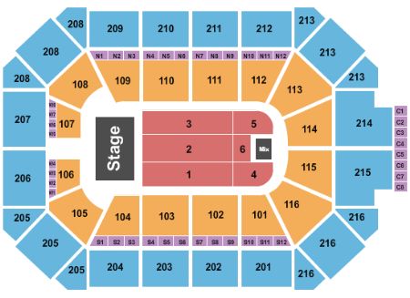 Allstate Arena