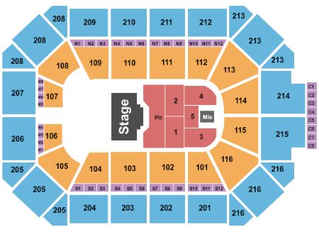 Allstate Arena